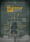 Minab School — 168 Untold Short Stories Minab School — 168 Untold Short Stories
