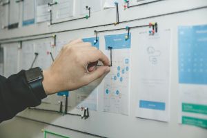 Modern Leadership Technologies